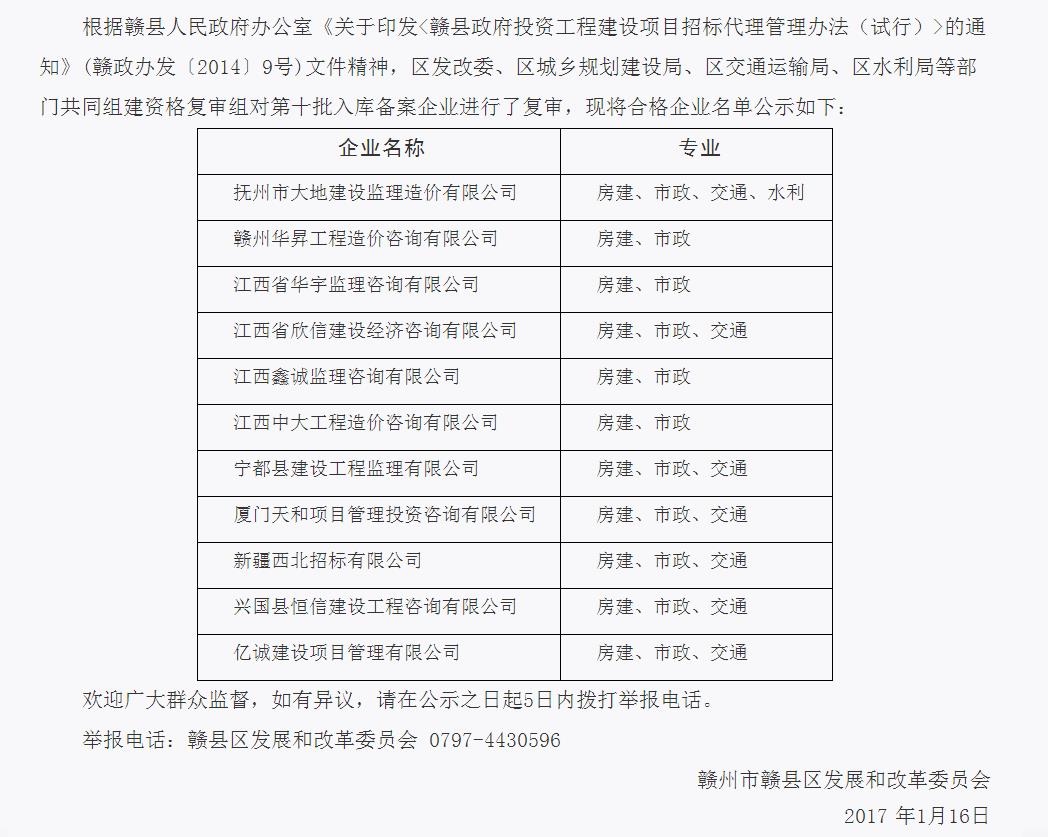 合格企業公示