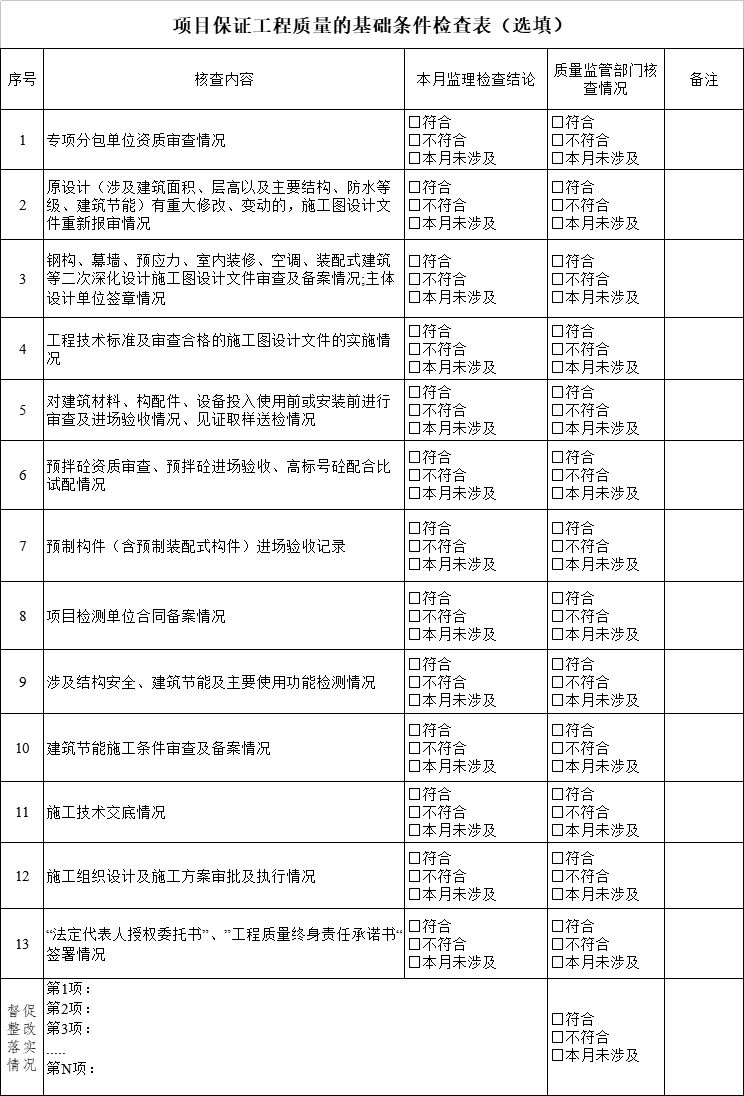 基礎條件檢查表