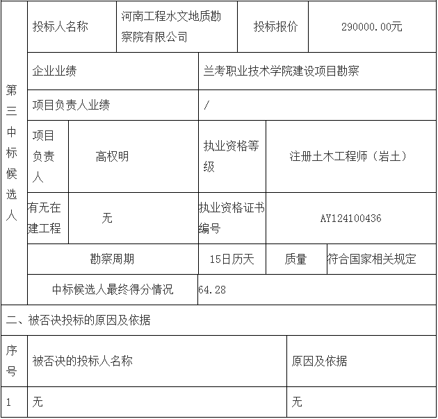 鄧州市婦幼保健院整體搬遷項目勘察、設計、監理（第一標段：勘察）