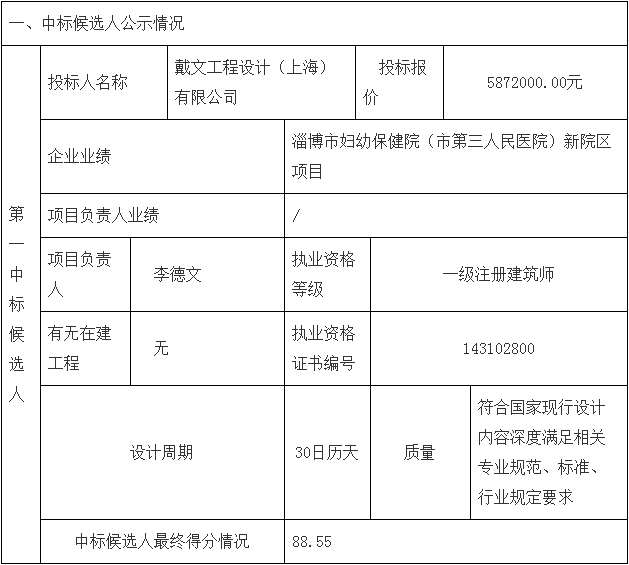 鄧州市婦幼保健院整體搬遷項目勘察、設計、監理（第二標段：設計）