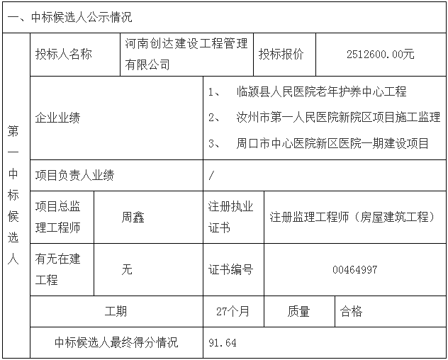 鄧州市婦幼保健院整體搬遷項目勘察、設計、監理（第三標段：監理）