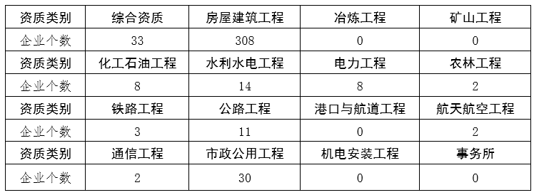 工程監(jiān)理