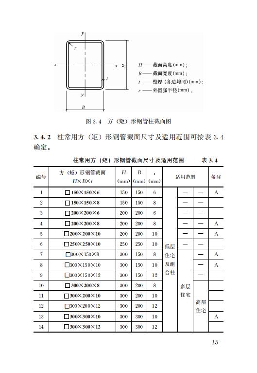 鋼結構住宅主要構件尺寸指南