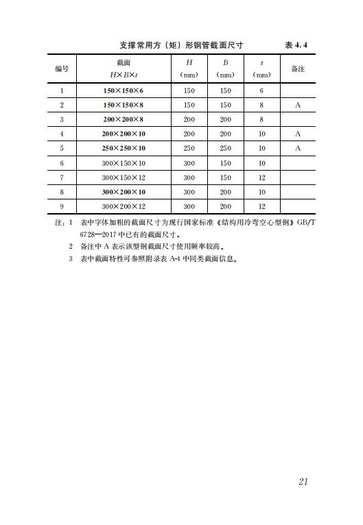 鋼結構住宅主要構件尺寸指南