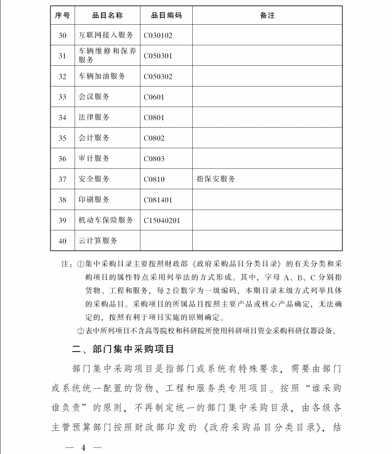 陜西省人民政府辦公廳關于印發政府集中采購目錄及標準(2021年版)的通知