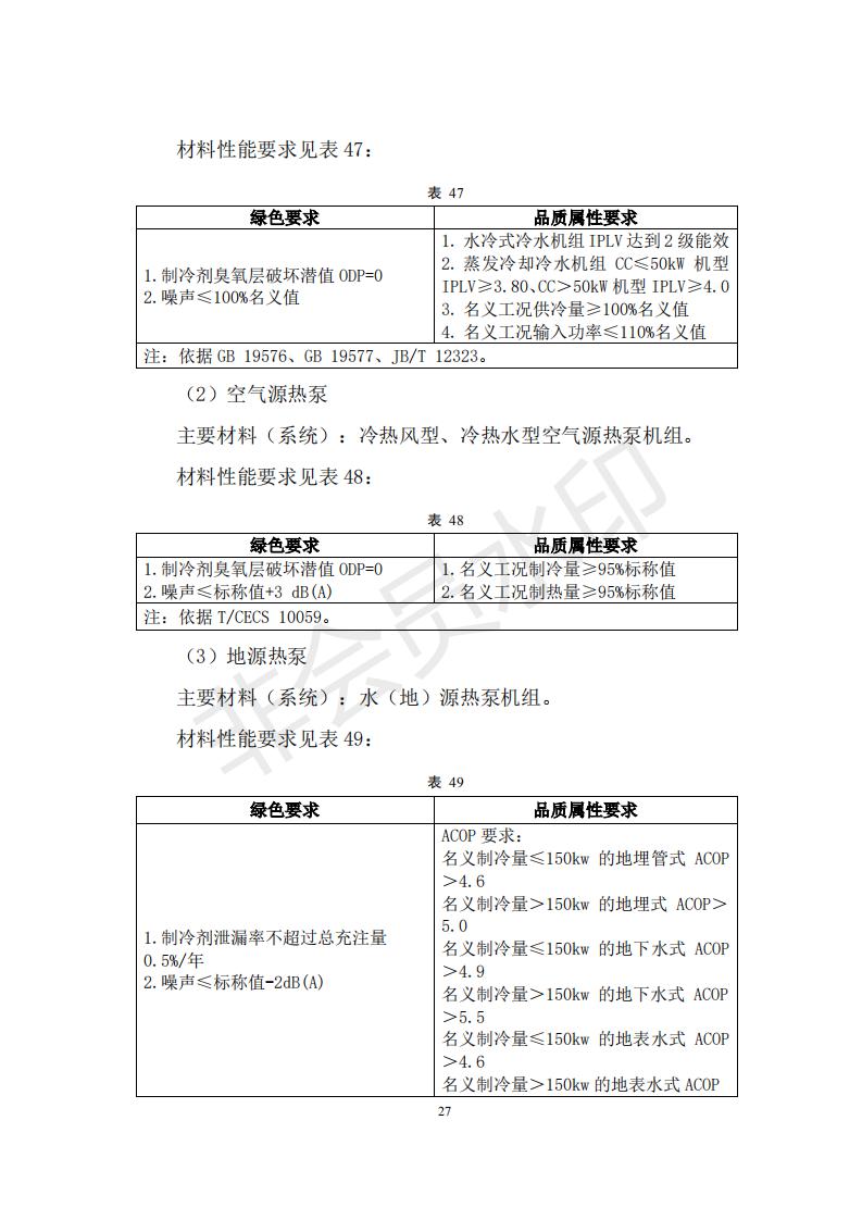 財政部 住房和城鄉(xiāng)建設(shè)部關(guān)于政府采購支持綠色建材促進建筑品質(zhì)提升試點工作的通知