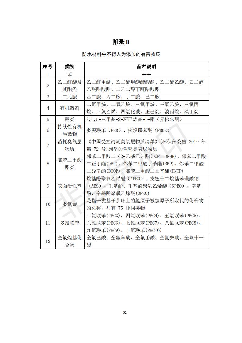 財政部 住房和城鄉(xiāng)建設(shè)部關(guān)于政府采購支持綠色建材促進建筑品質(zhì)提升試點工作的通知