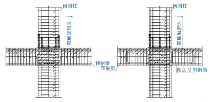 圖3 預制梁柱節點