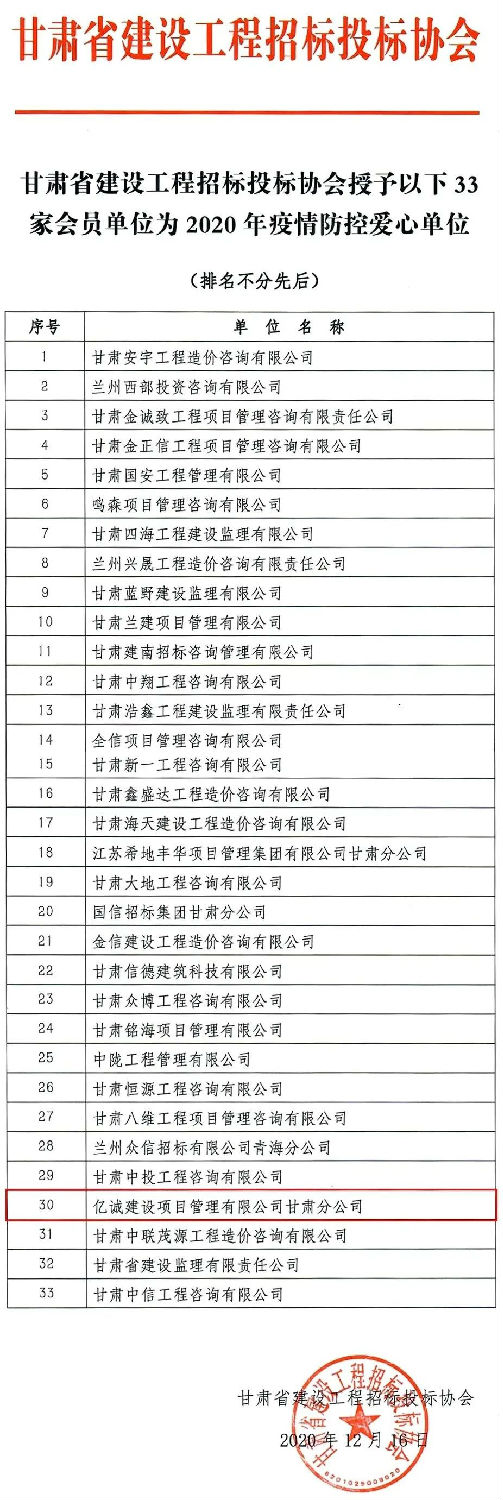 同舟共濟，構(gòu)筑抗疫防線-甘肅分公司獲“疫情防控愛心單位”稱號