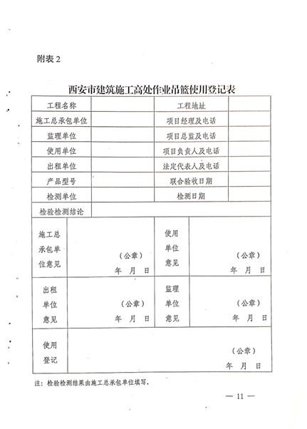 附件3：《建筑施工附著式腳手架和高處作業吊籃安全管理實施意見》