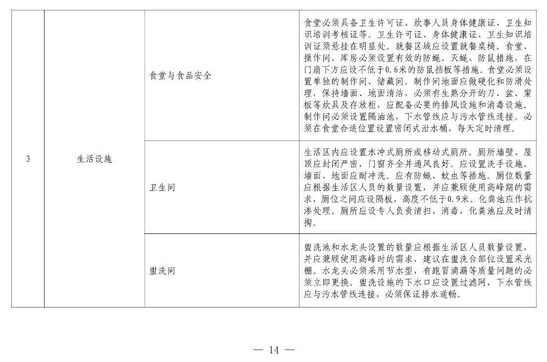 住建部等12部門(mén)聯(lián)合發(fā)文，未來(lái)5年建筑工人改革大方向定了！