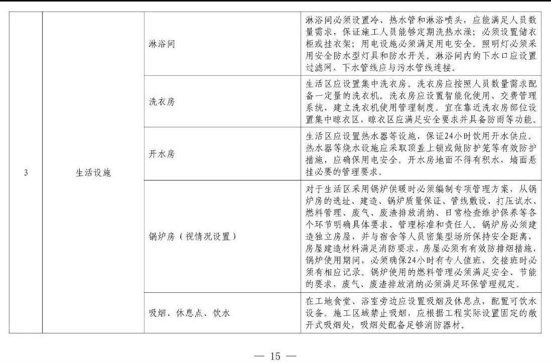 住建部等12部門(mén)聯(lián)合發(fā)文，未來(lái)5年建筑工人改革大方向定了！