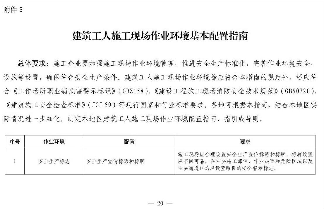 住建部等12部門(mén)聯(lián)合發(fā)文，未來(lái)5年建筑工人改革大方向定了！