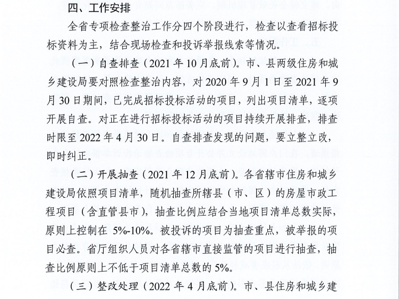 重磅！河南省住建廳發文專項整治建筑行業招投標，重點檢查這些行為