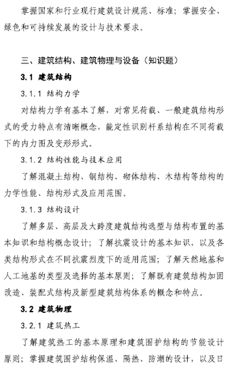 大事件！9門變6門！一級(jí)注冊建筑師考試大綱（21版）發(fā)布，2023年執(zhí)行！