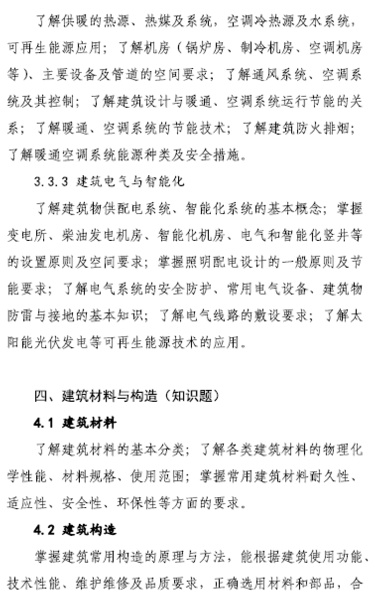 大事件！9門變6門！一級(jí)注冊建筑師考試大綱（21版）發(fā)布，2023年執(zhí)行！