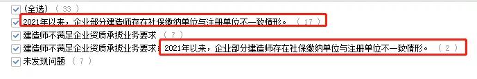 “掛證”走向末日！省廳公示2021年建企“雙隨機”檢查結果，一大半都是“掛證”的！