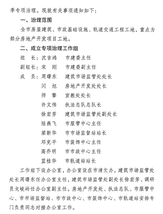 南京：即日起開展2021年建設領域清欠冬季專項治理！處罰：通報、限制、暫停承攬新工程！