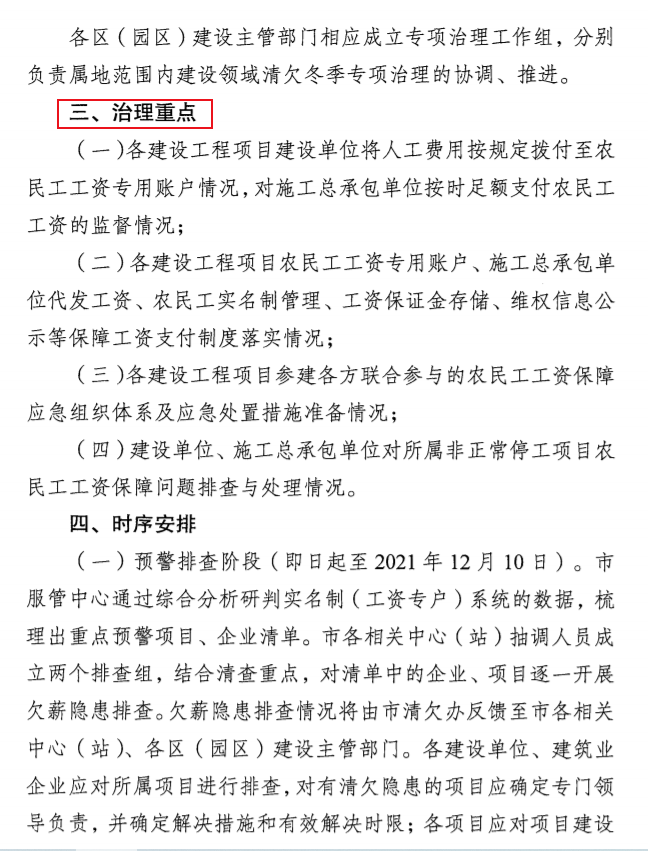 南京：即日起開展2021年建設領域清欠冬季專項治理！處罰：通報、限制、暫停承攬新工程！