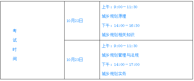 重要通知！！注冊城鄉規劃師——10月考試時間確定