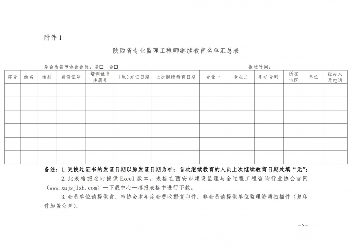 陜西省專業監理工程師繼續教育名單匯總表.jpg