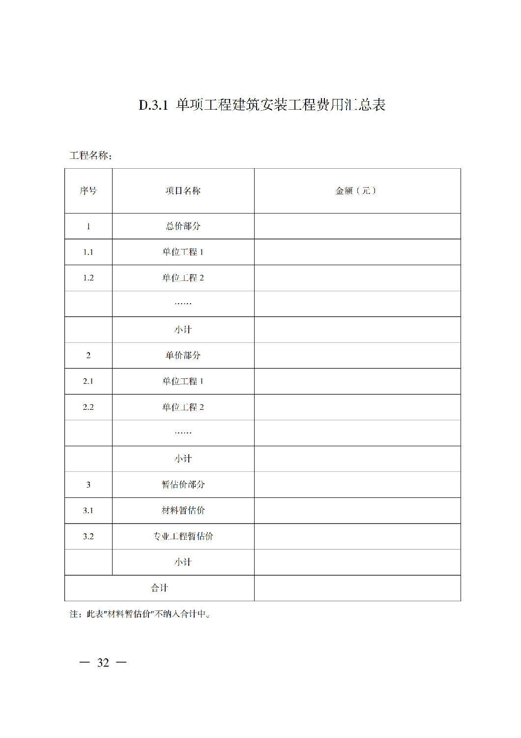 省住房城鄉建設廳關于印發《貴州省房屋建筑和市政基礎設施項目工程總承包計價導則》（試行）的通知（黔建建通〔2024〕34號）_33.png