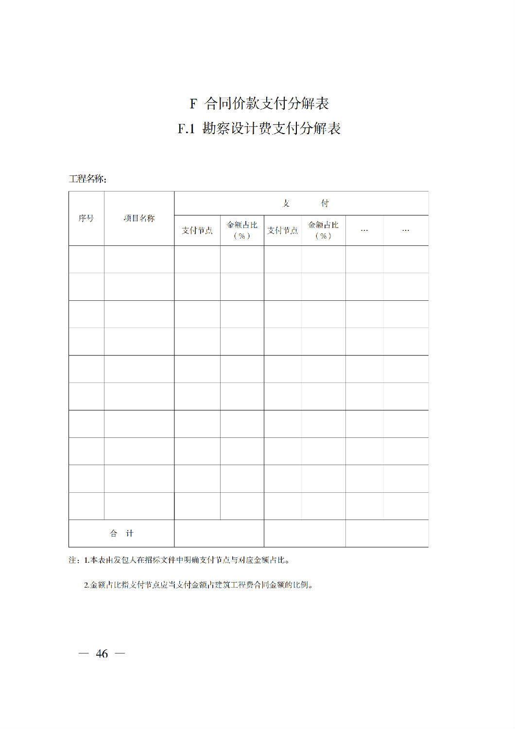 省住房城鄉建設廳關于印發《貴州省房屋建筑和市政基礎設施項目工程總承包計價導則》（試行）的通知（黔建建通〔2024〕34號）_47.png