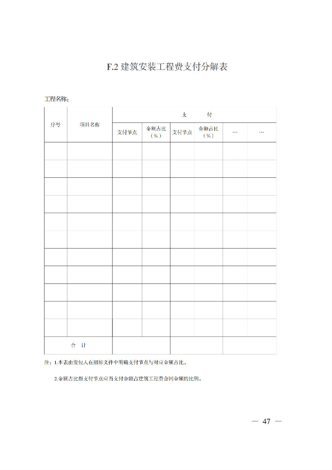 省住房城鄉建設廳關于印發《貴州省房屋建筑和市政基礎設施項目工程總承包計價導則》（試行）的通知（黔建建通〔2024〕34號）_48.png