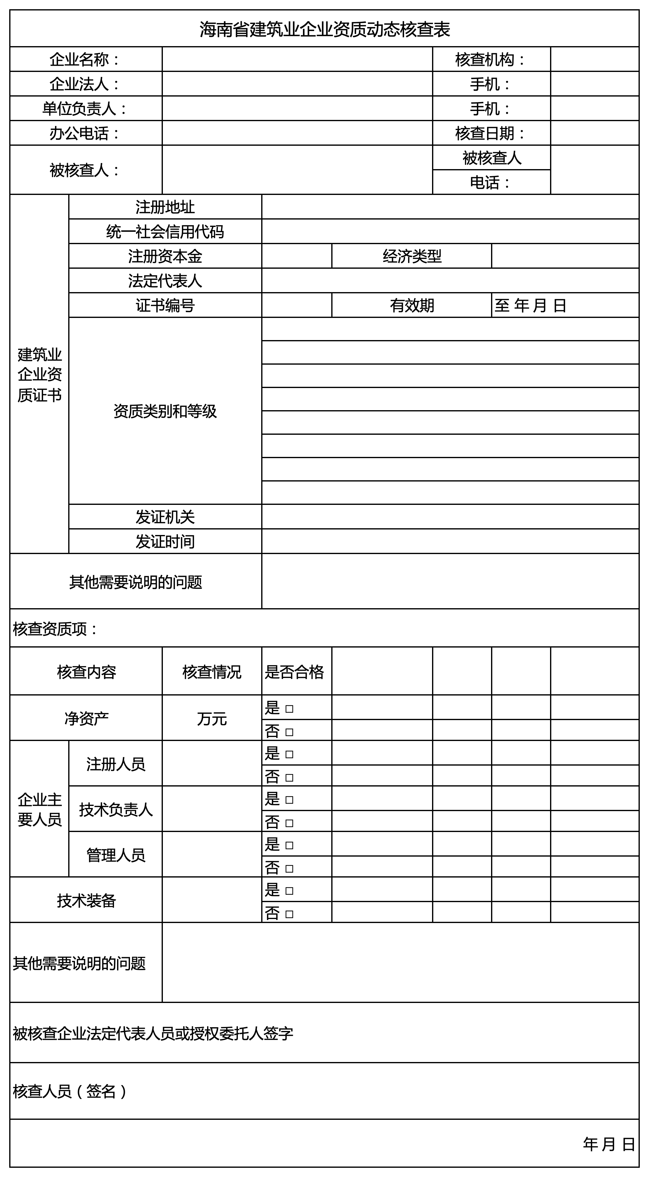 海南省建筑業企業資質動態核查表1.png