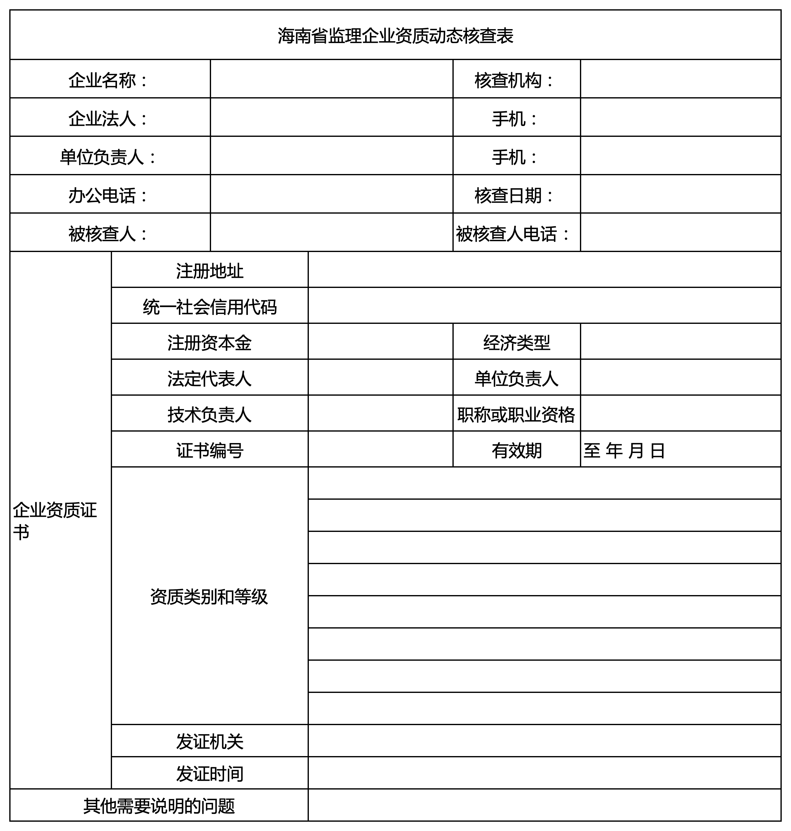 海南省建筑業企業資質動態核查表2.png