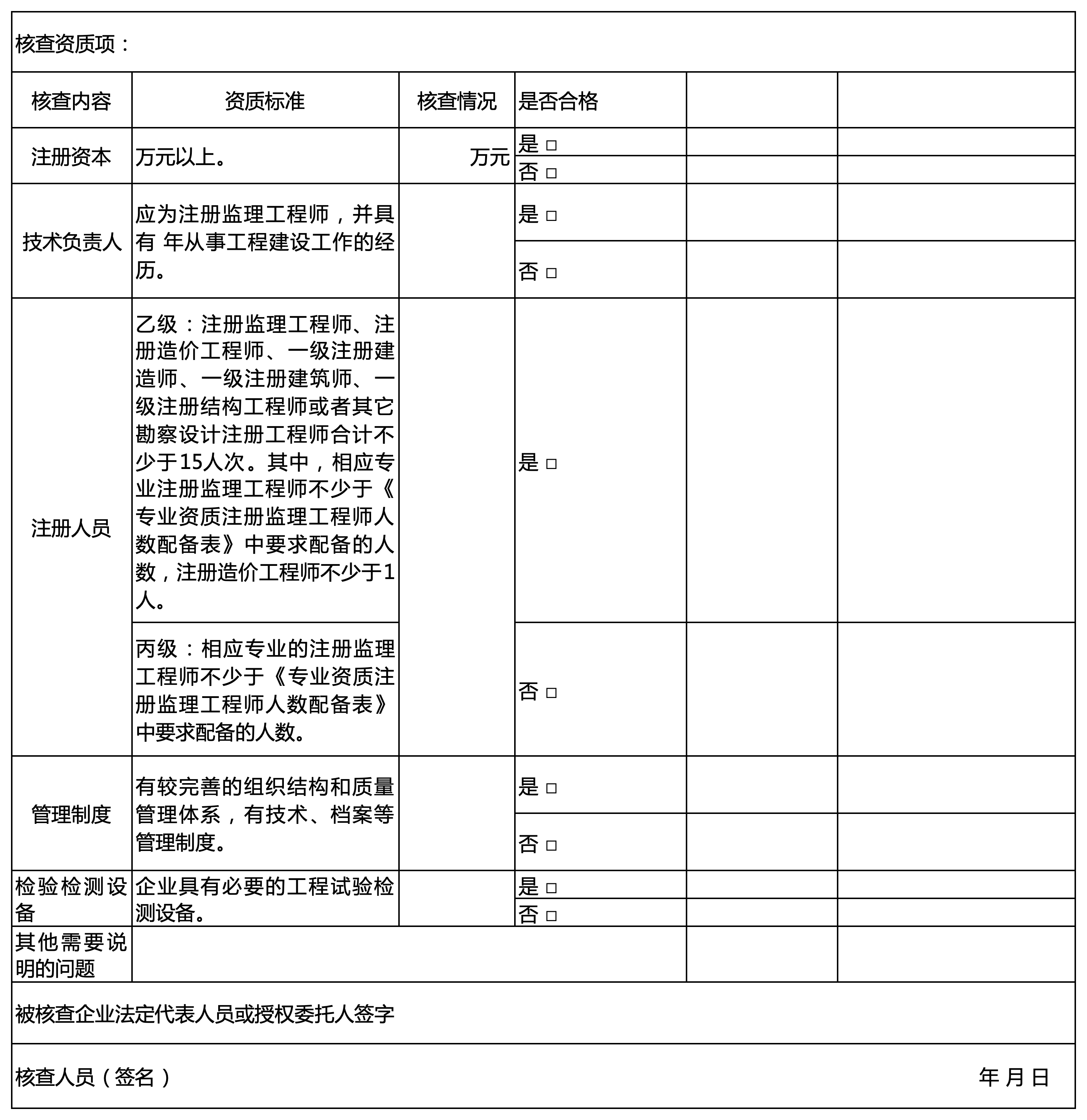 海南省建筑業企業資質動態核查表3.png