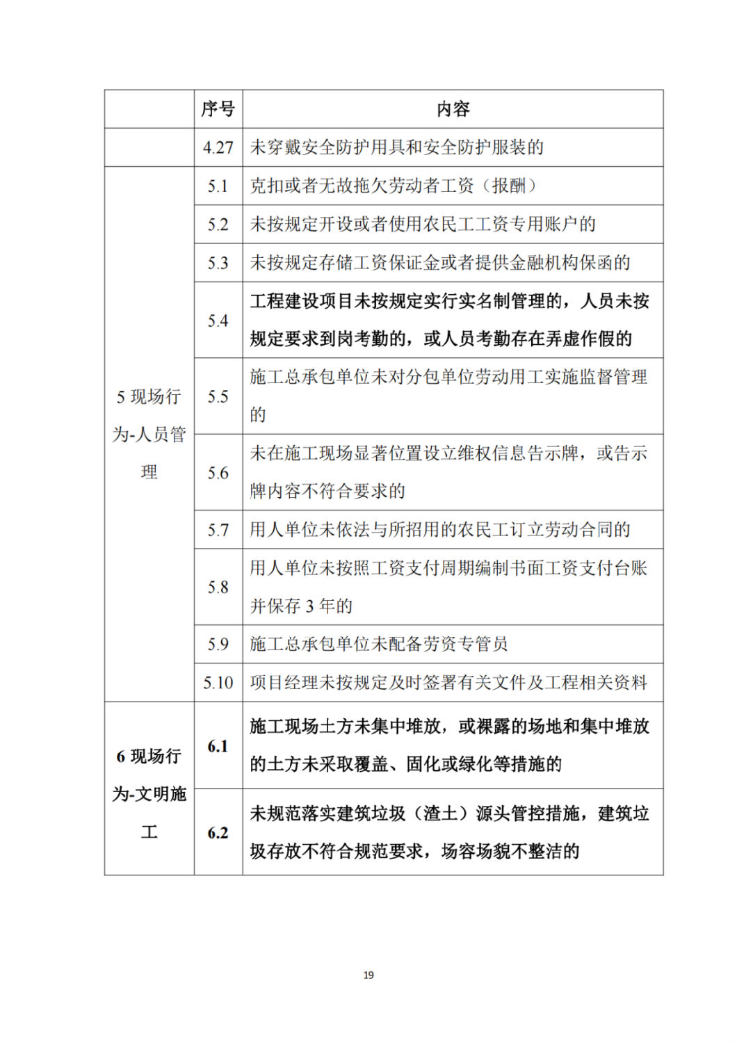 建筑施工企業不良信息扣分標準8.png