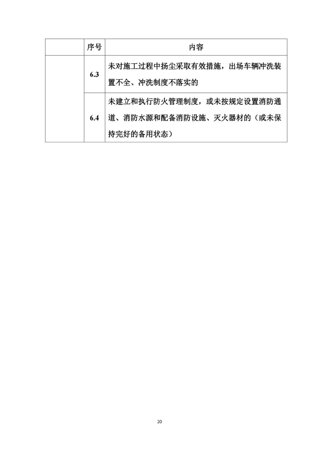 建筑施工企業不良信息扣分標準9.png