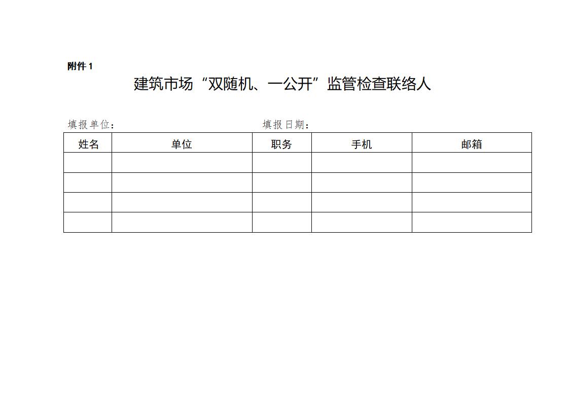 山東省住房和城鄉(xiāng)建設(shè)廳關(guān)于開展2024年度全省建筑市場(chǎng)“雙隨機(jī)、一公開”監(jiān)管檢查的通知_01.jpg