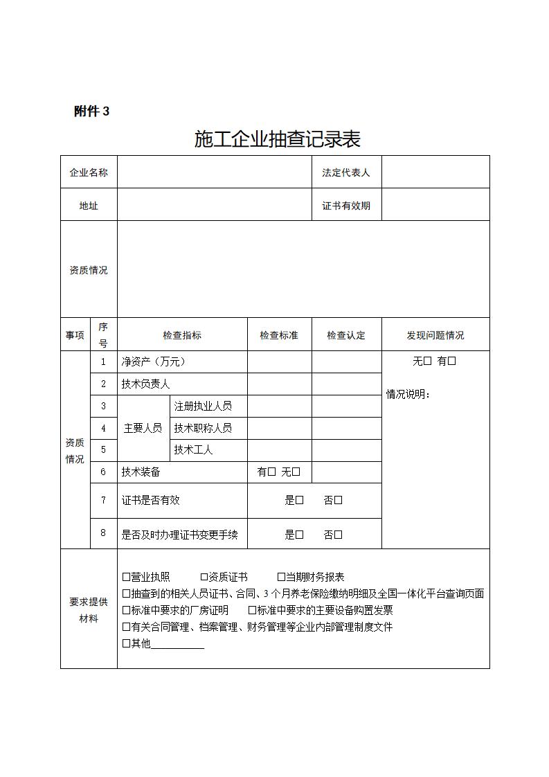 山東省住房和城鄉(xiāng)建設(shè)廳關(guān)于開展2024年度全省建筑市場(chǎng)“雙隨機(jī)、一公開”監(jiān)管檢查的通知_06.jpg