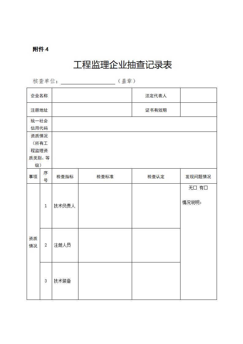 山東省住房和城鄉(xiāng)建設(shè)廳關(guān)于開展2024年度全省建筑市場(chǎng)“雙隨機(jī)、一公開”監(jiān)管檢查的通知_08.jpg