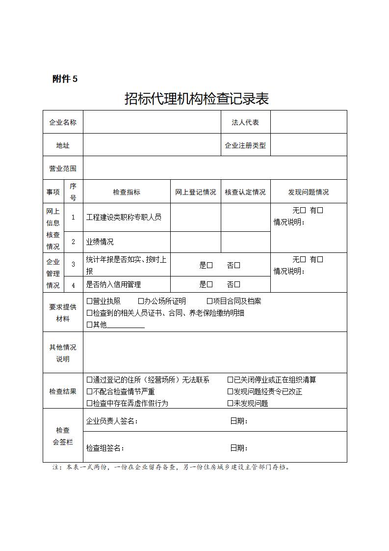 山東省住房和城鄉(xiāng)建設(shè)廳關(guān)于開展2024年度全省建筑市場(chǎng)“雙隨機(jī)、一公開”監(jiān)管檢查的通知_10.jpg