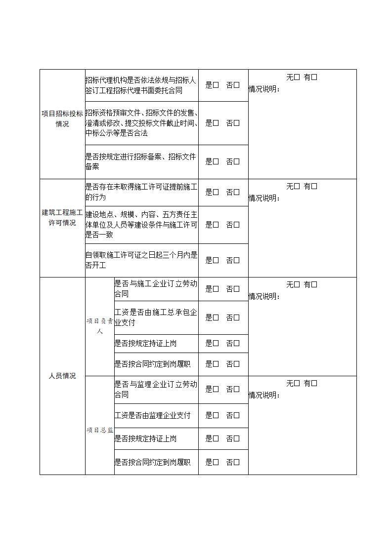 山東省住房和城鄉(xiāng)建設(shè)廳關(guān)于開展2024年度全省建筑市場(chǎng)“雙隨機(jī)、一公開”監(jiān)管檢查的通知_12.jpg