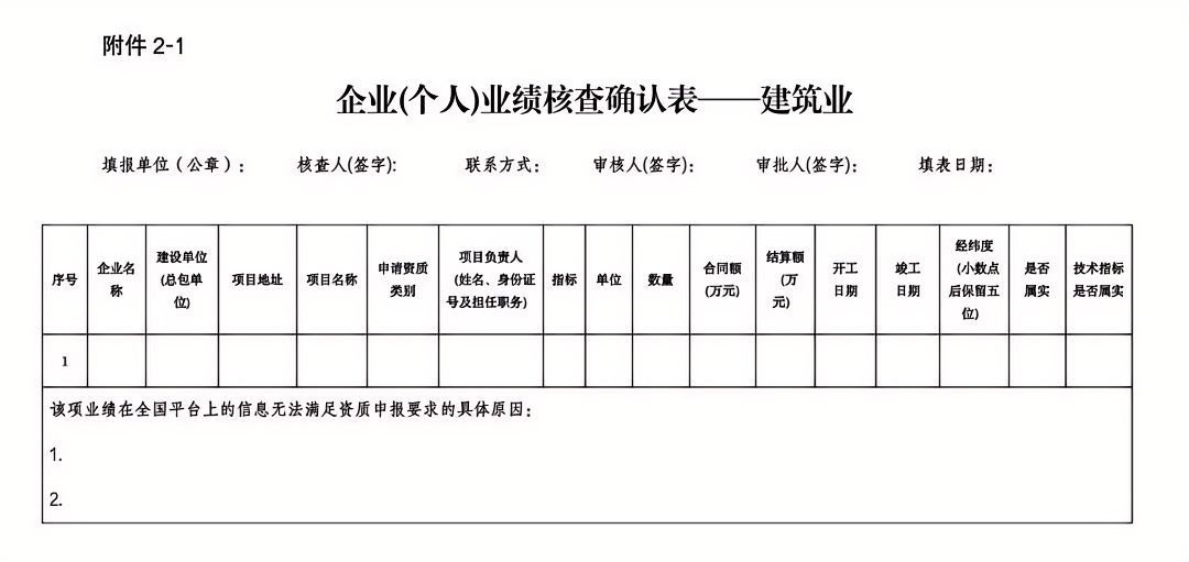 企業(個人)業績核查確認表.png