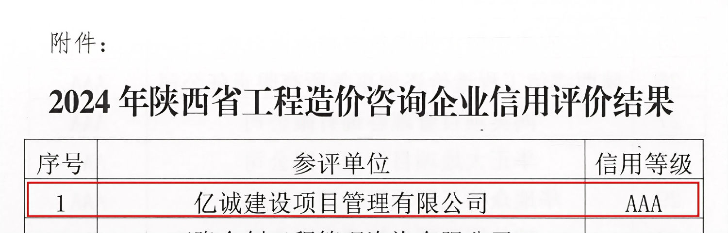 關(guān)于發(fā)布2024年陜西省工程造價(jià)咨詢企業(yè)信用評(píng)價(jià)結(jié)果的通知_02.jpg