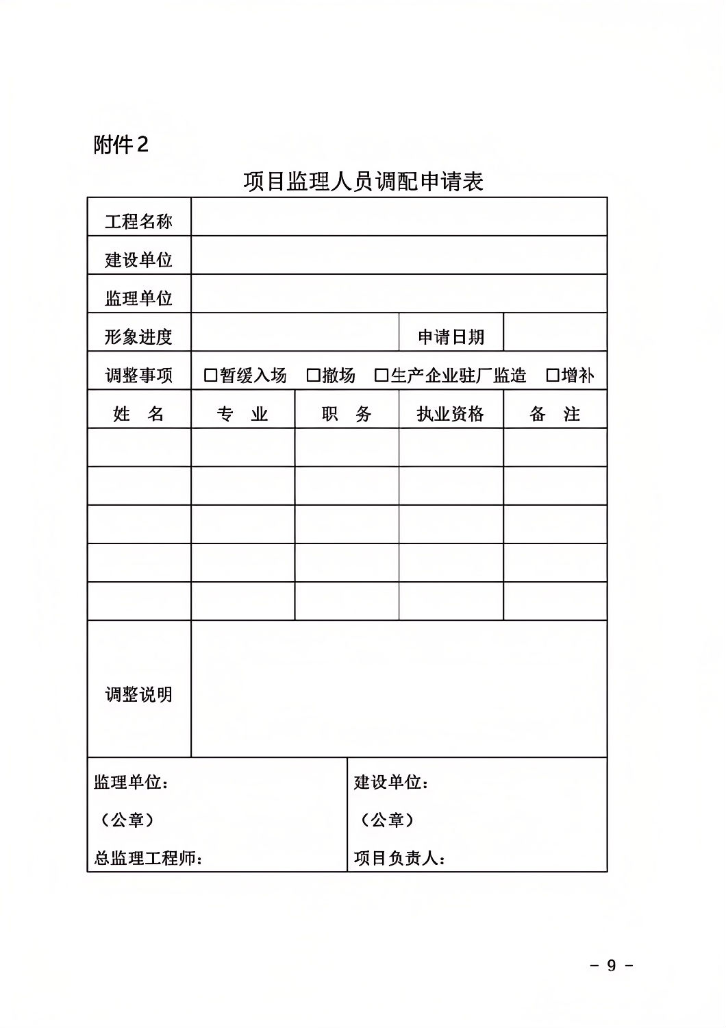 項目監理人員調配申請表.png